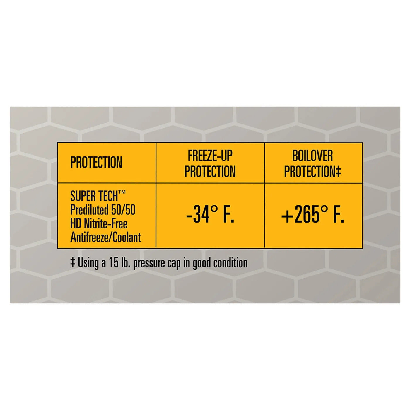 Super Tech Prediluted 5050 Heavy-Duty Extended Life AntifreezeCoolant, 1 Gallon