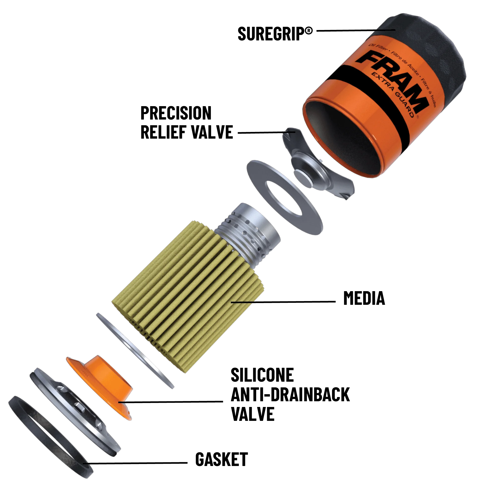 (3 pack) FRAM Extra Guard Oil Filter, PH10575, 10K Miles, Replacement Oil Filter Fits Select Vehicles