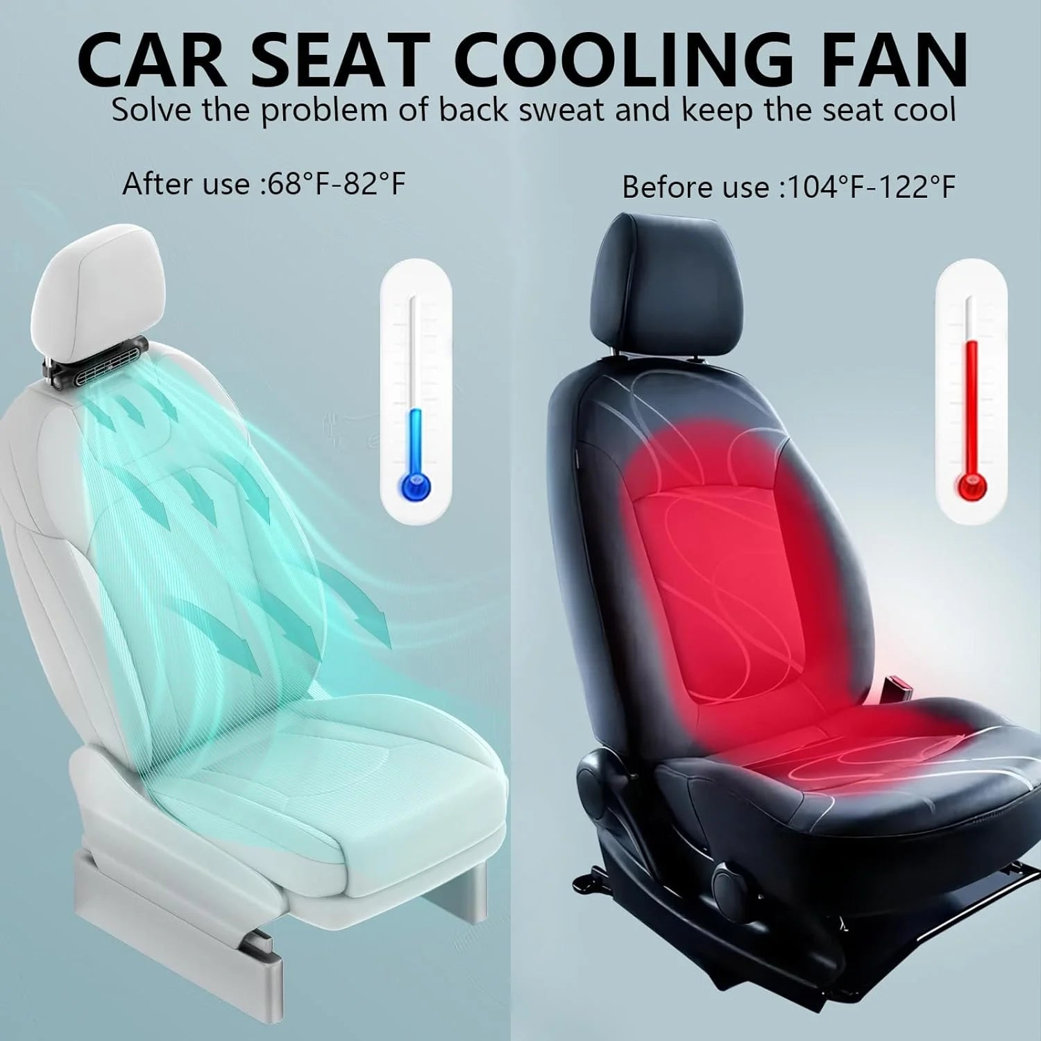Wiher Car Seat Fan, Car Fan Seat Cooling Fan with 3 Speed Rotating Fan to Cool Your Back, Suitable for Car RV SUVs Trucks and Kids, Blows Out Cool Air (Black)