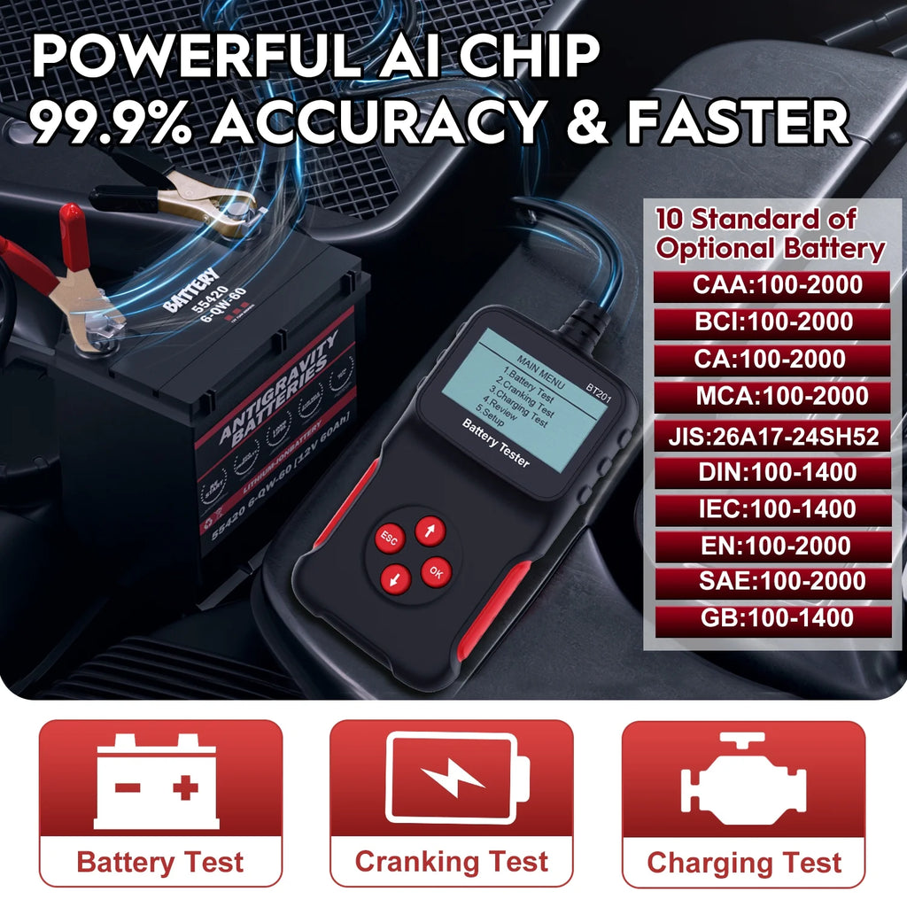 Car Battery Tester 12V: Askmuse BT201 Digital Car Battery Analyzer, CCA 100-2000 Automotive Alternator Analyzer, Automotive Charging Cranking System Tester for Car Truck Motorcycle ATV SUV Boat Yacht