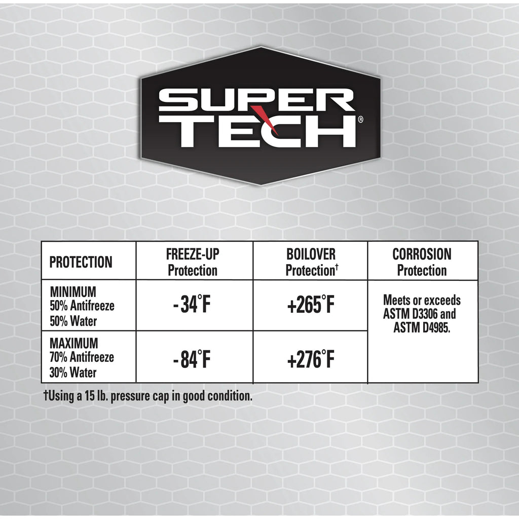 Super Tech Extended Life Concentrate Antifreeze/Coolant, 1-gal